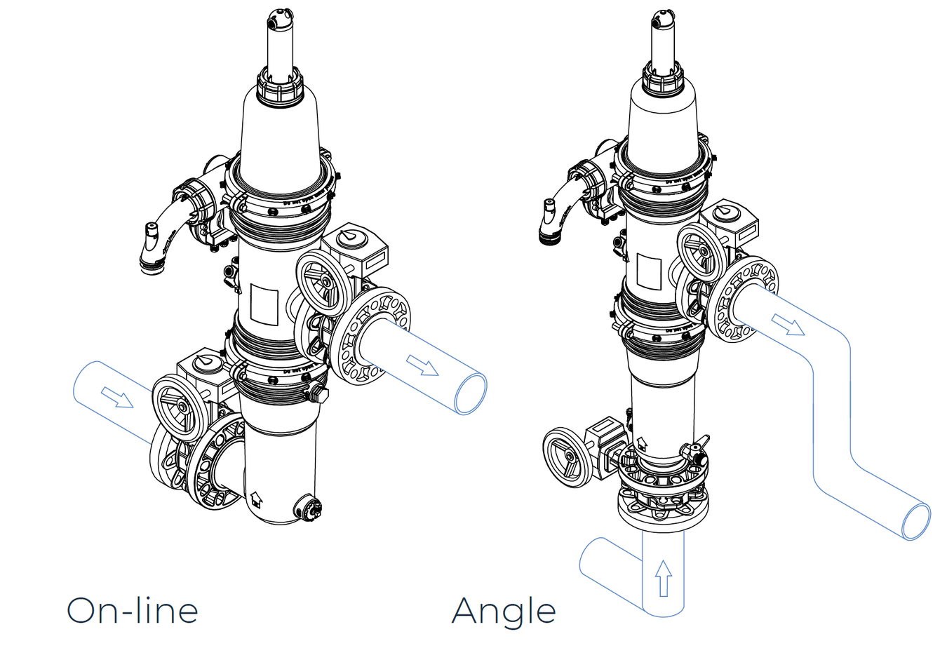 Amiad - Mini Sigma - Installation Configuration 1