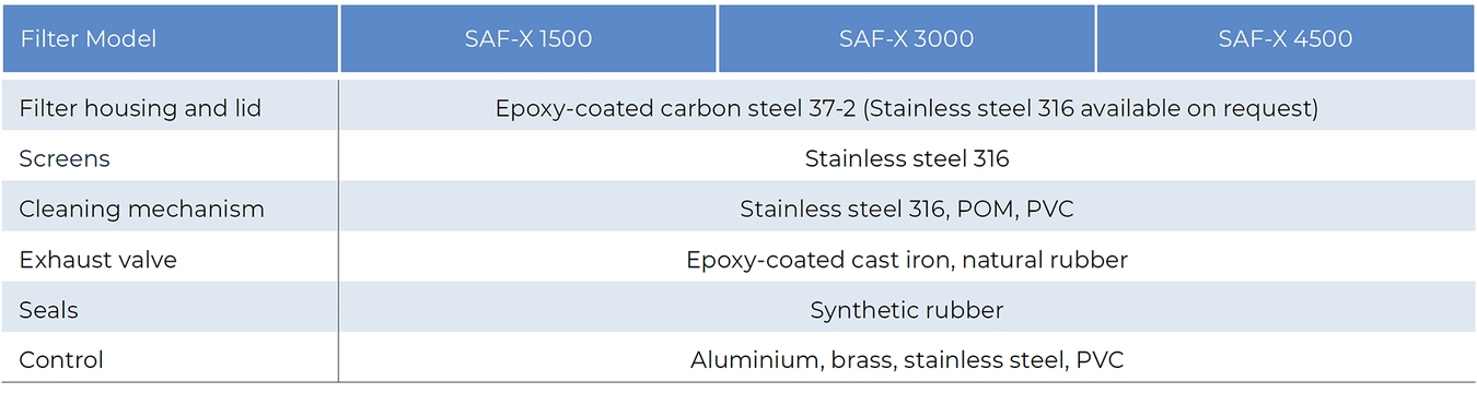 Amiad - SAF-X - Construction Materials