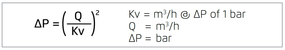 Bermad - 120 -3 Way - Valve Flow Coefficient