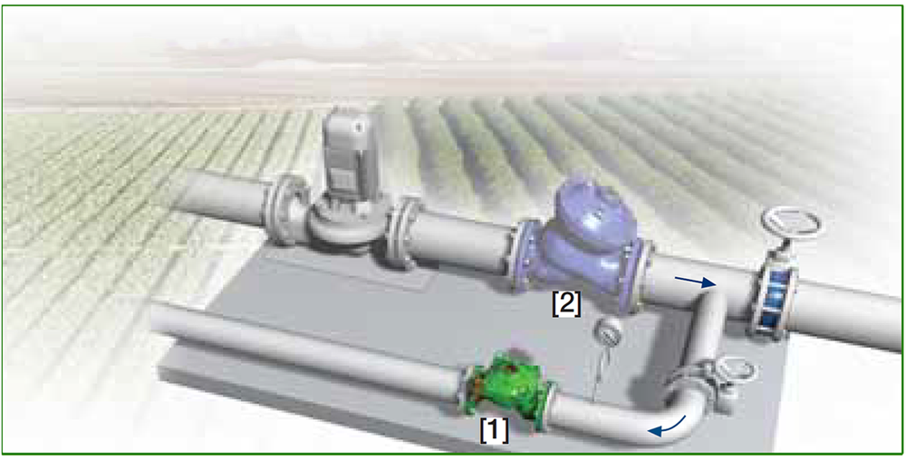 Bermad - 430-2W - Features and Benefits 2