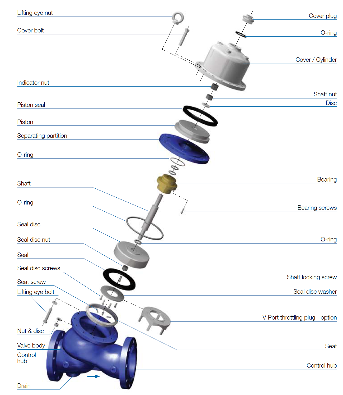 Bermad - 800 - Exploded View