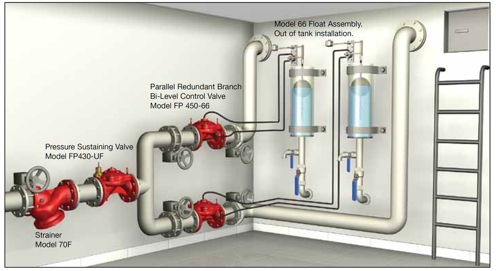 Bermad - FP-450-66 - Typical Applications - Basement Reservoirs