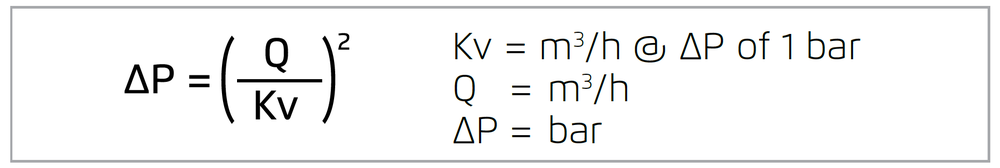 Bermad - Model 105 - Valve Flow Coefficient