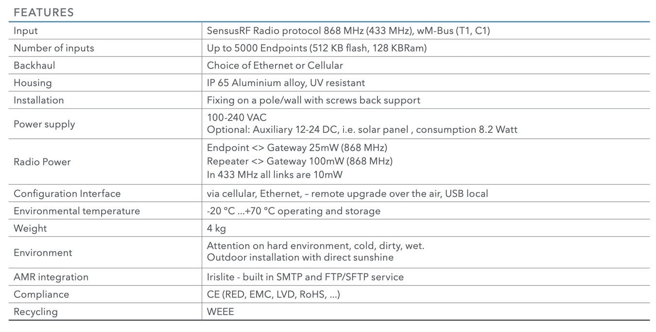 Sensus - RF Gateway - Tech Data