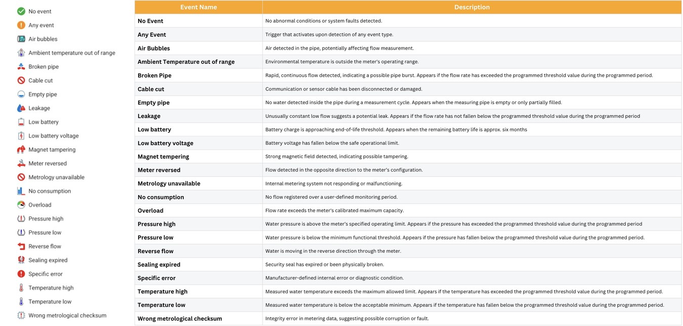CleanShot 2025-11-13 at 09.10.01@2x