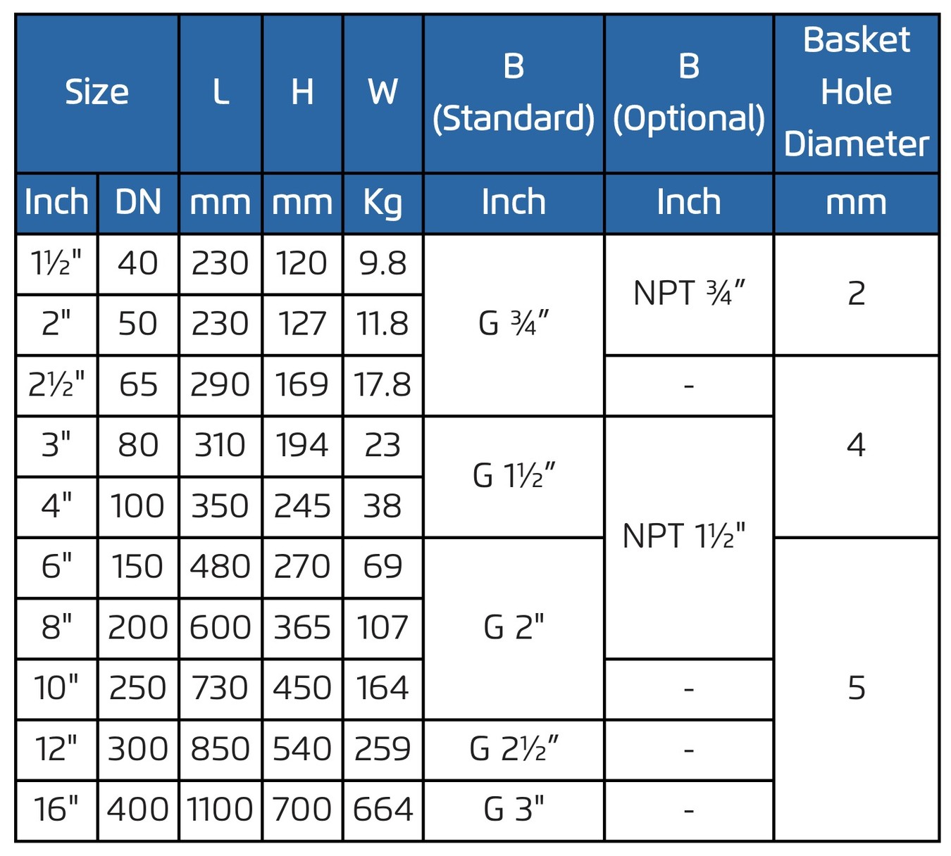 CleanShot 2026-04-16 at 11.09.09@2x