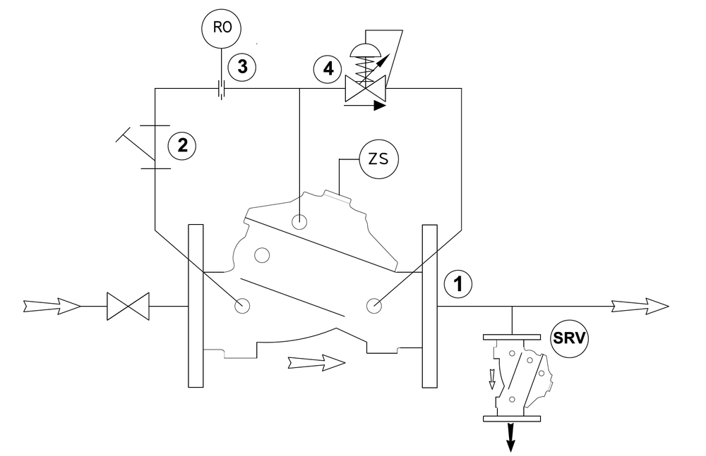 Deeco - Bermad - FP-42T - System PID