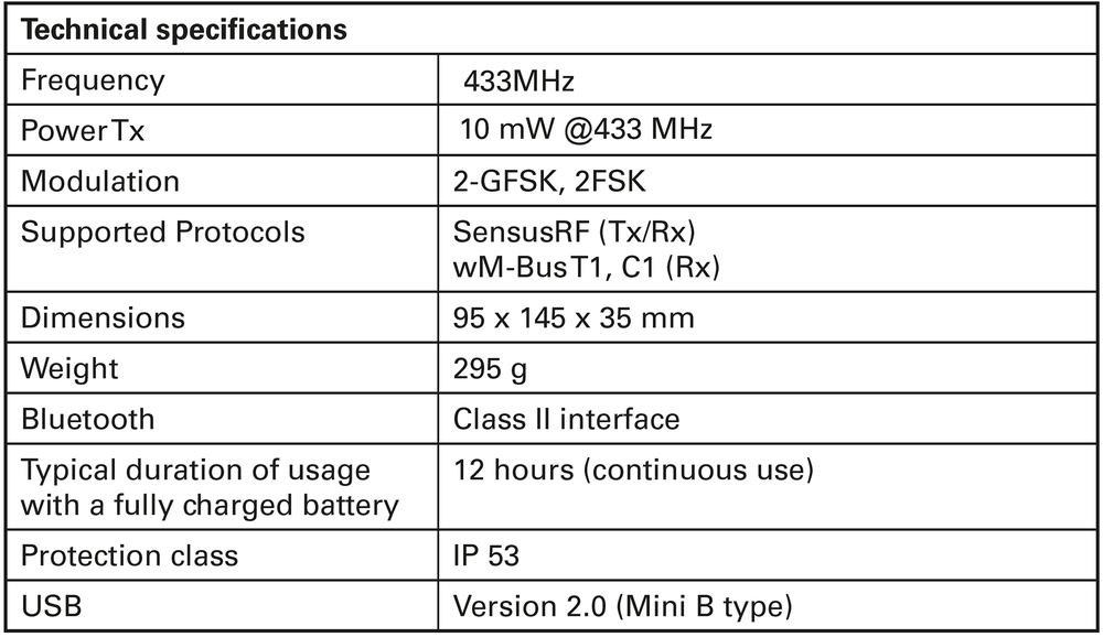 Sensus - SIRT - Technical Specifications