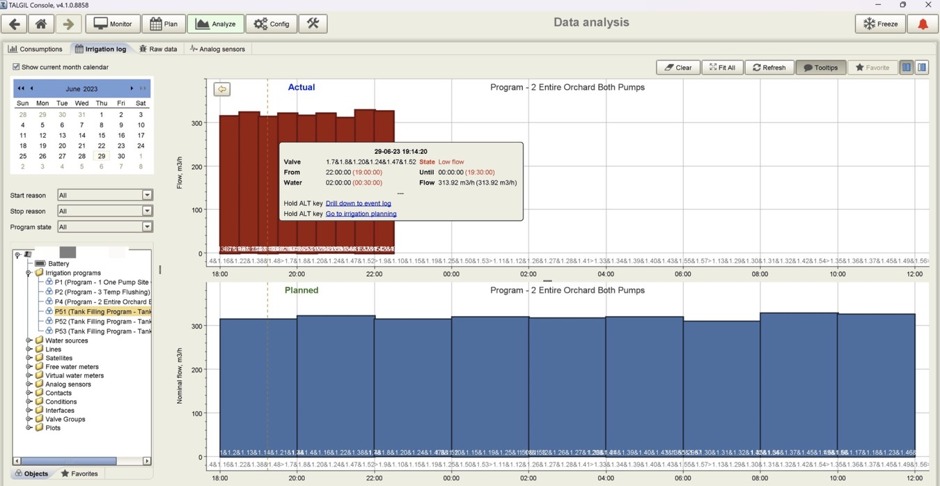 Talgil - Console Software & Spot App - Update 2