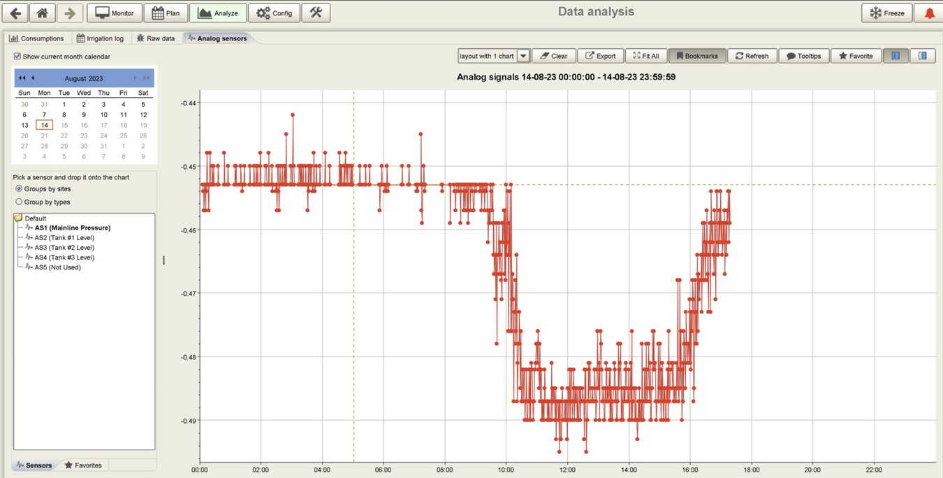 Talgil - Console Software & Spot App - Update 4