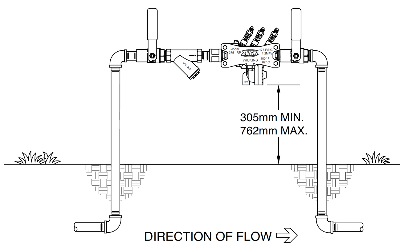 Zurn Wilkins - 375LXL20-25mm - Typical Installation